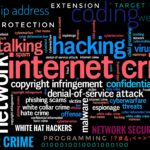 What are threats in Cyber Security?