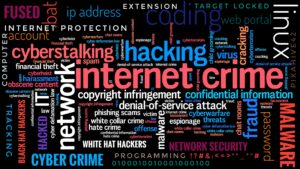 What are threats in Cyber Security?